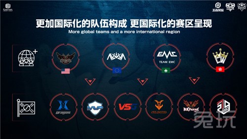 中国年轻球 中国年轻球