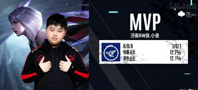 制的互动动 制的互动动